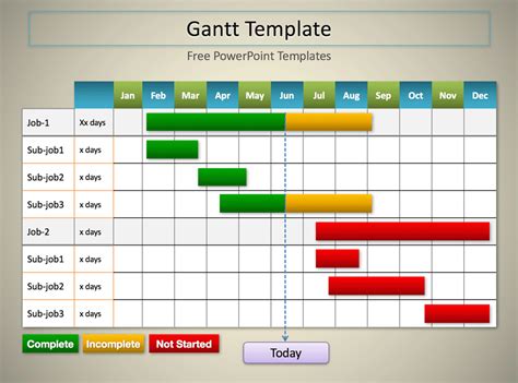 Gantt project planner template for excel - fityjd