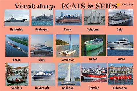 Transportation and Vehicles Vocabulary Words in English • 7ESL | Vocabulary, English fun, Boat