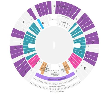 Narendra Modi Stadium Tickets Price, India vs England Ahmedabad Stadium ...