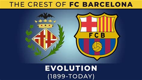 FC Barcelona Crest Evolution (1899-Today) | evvvvvolve - YouTube