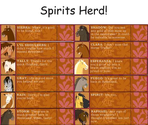 Spirits herd- Characters by BlackVioletsAreReal on DeviantArt