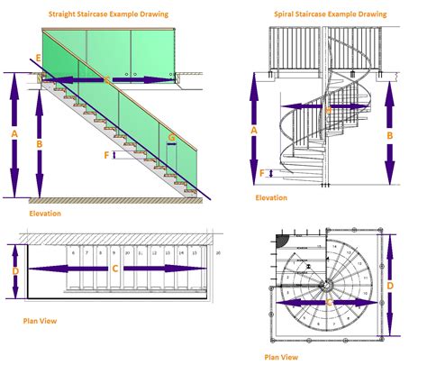 Client Information | Spiral Staircases and Staircases