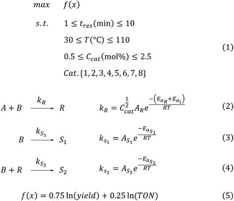 Adaptive mixed variable Bayesian self-optimisation of catalytic ...