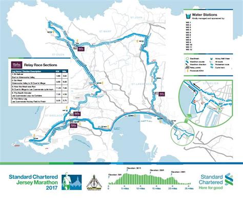 Standard Chartered Jersey Marathon, Oct 06 2019 | World's Marathons