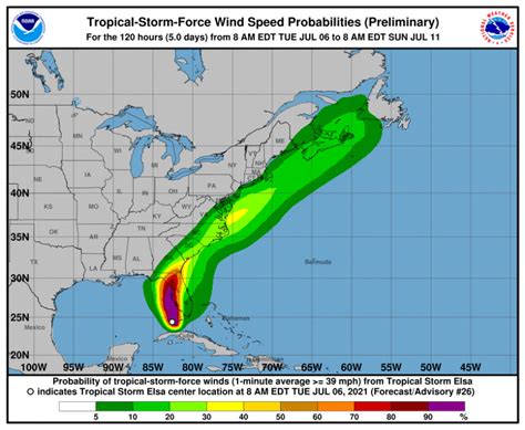 Tropical Storm Elsa expected to weaken as it heads towards the Carolinas — but rip currents ...