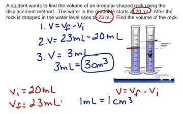 Volume Equation. Displacement Method | Educreations