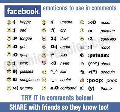 facebook | Smiley codes, Putnam, Emotions