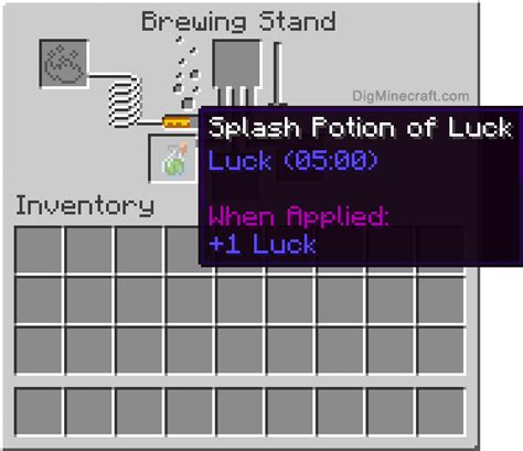 [10000ダウンロード済み√] 1.13 minecraft potion chart 225364 - Kikabegamijoshk6u