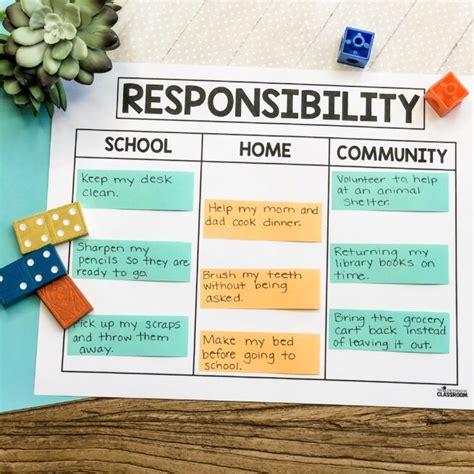 Responsibility Unit - Social Emotional Learning for 1st and 2nd Grade - Lucky Little Learners