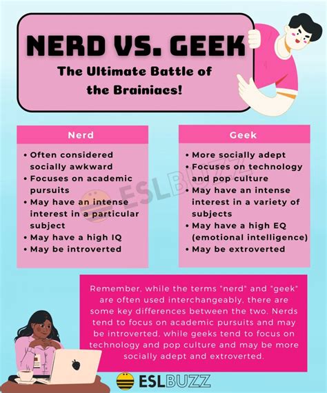 Nerd vs. Geek: The Ultimate Battle of the Brainiacs! - ESLBUZZ