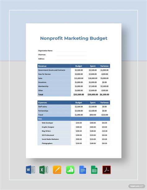 Non-profit Marketing Budget Template in Google Docs, Google Sheets, Word, Numbers, Pages, Excel ...