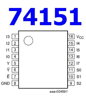 74151 Datasheet - 8-Input Multiplexer - DataSheetCafe.com