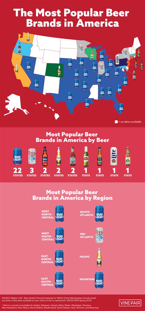 The Most Popular Beer Brands in America (Map) | VinePair