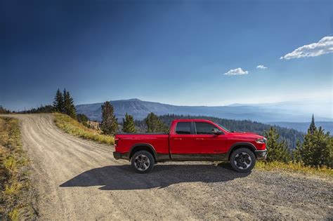 2021 Dodge RAM Dakota: Can We See It Again? - New Best Trucks [2024-2025]