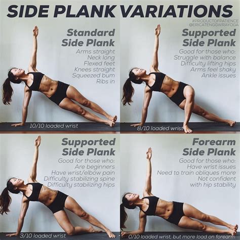 Erica Tenggara on Instagram: “SIDE PLANK VARIATIONS: Continuing from ...