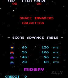 Space Invaders Galactica - Videogame by Midway Manufacturing Co.