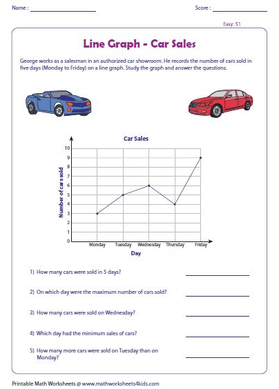 Line Graph Worksheets