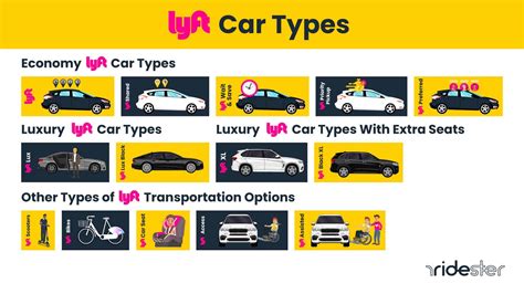 Principal 172+ imagen lyft with car seat - In.thptnganamst.edu.vn