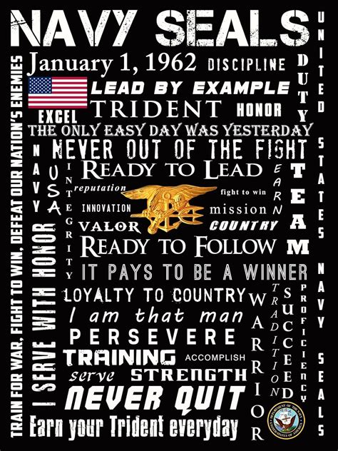 Navy Seals Poster Motivation Print Art 24x36: Amazon.co.uk: Kitchen & Home