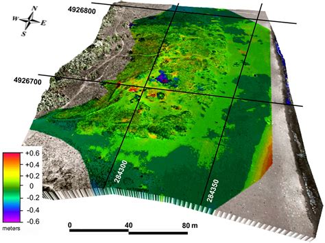 Drone Mapping and Photogrammetry