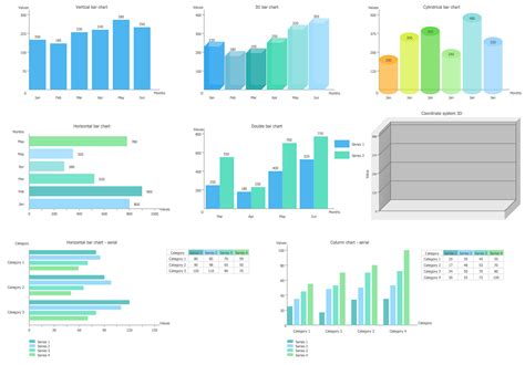 Bar Graphs Solution | ConceptDraw.com