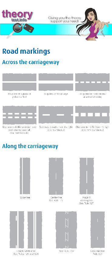 (PDF) Road markings - Theory Test - DOKUMEN.TIPS