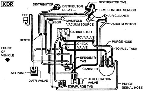 Vacuum Line Diagram For Chevy 305