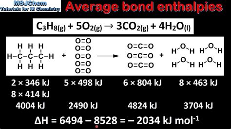 Bond Enthalpy Chart: A Visual Reference of Charts | Chart Master