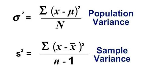 Variance - Z TABLE