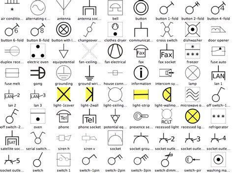 Household Wiring Symbols