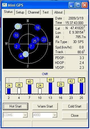 Arduino GPS Tutorial - Complete Guide - Oscar Liang