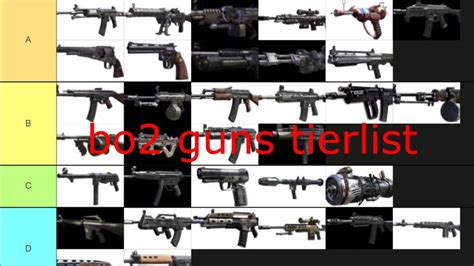 Black Ops 2 Guns Zombies List