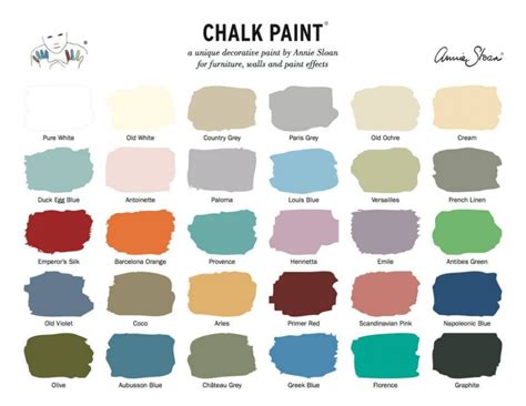 Annie Sloan Chalk Spray Paint Colors