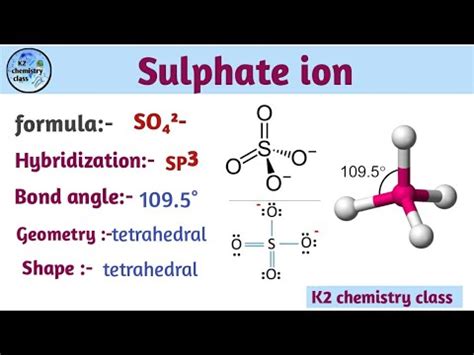 Bond angle, molecular geometry of SO₄²- (sulfate ion) , by khushboo ...