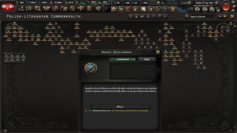 The Polish Focus Tree Takes Until 1951 to Complete : r/hoi4