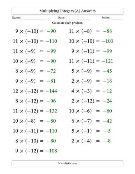 Multiplying Positive by Negative Integers from -12 to 12 (25 ...