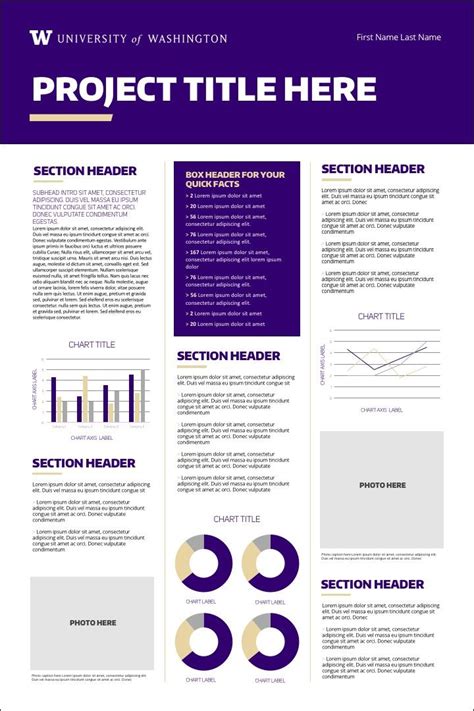 Pin by Pierina Porcospina on Academic posters | Research poster, Poster presentation template ...