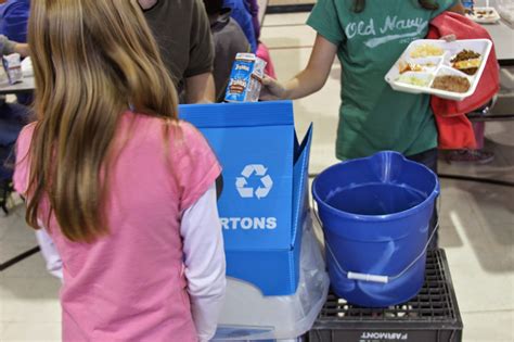 Kids Grow Green Sioux Falls: Milk Carton Recycling