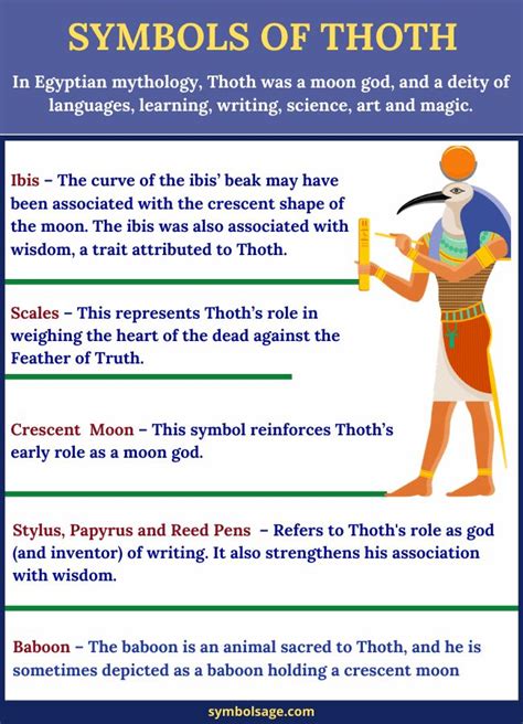 Symbols of Thoth | Egyptian gods, Egyptian mythology, Egyptian deity