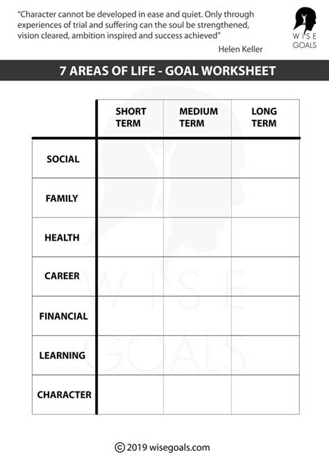 20 Goal Setting & Tracking Printables for 2024