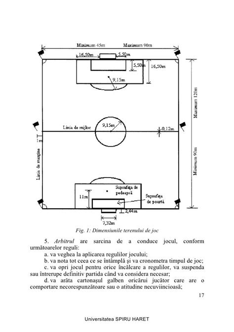 Dimensiuni Teren Fotbal