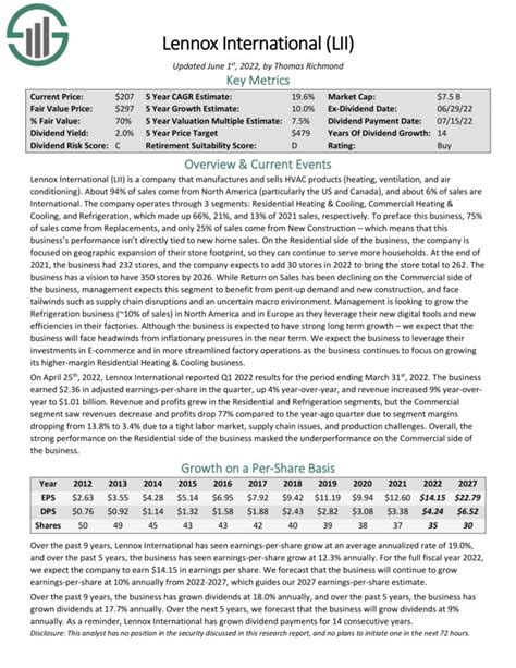 2022 Blue Chip Dividend Stocks List | See All 357 | Yields Up To 8.7%