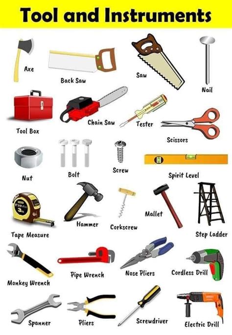 Mechanical Engineering Design, Engineering Tools, Gk Knowledge, General Knowledge Facts, Metal ...