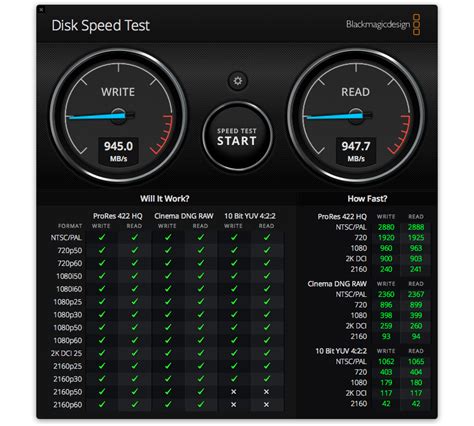 SSD NVMe et traitement photo numérique, passer à la vitesse supérieure