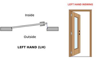 Home Subzero HKITRH Hinge Kit Door Swing Change Left hand to Right Hand Home & Garden Parts ...