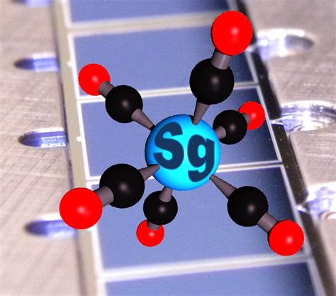 Researchers present a milestone in chemical studies of superheavy elements