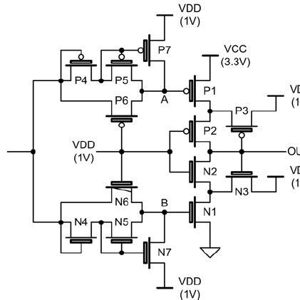 (PDF) A new Schmitt trigger circuit in A 0.13 μm 1/2.5 V CMOS process to receive 3.3 V input signals