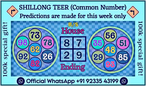 SHILLONG TEER (Common Number)