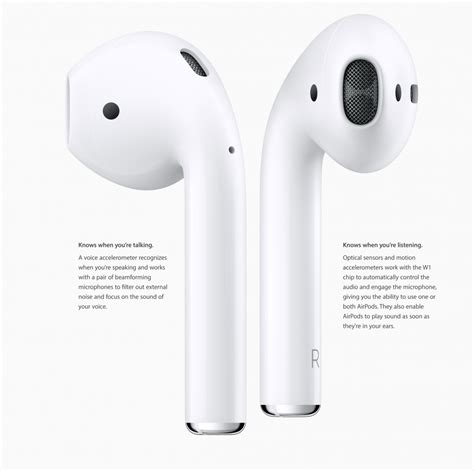 Apple earbuds are here! – Research Snipers