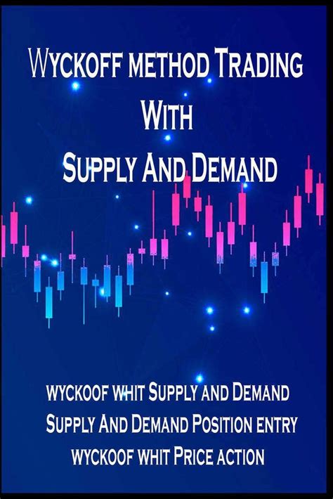 Wyckoff method Trading with supply and demand: Best Trading Stocks And ...